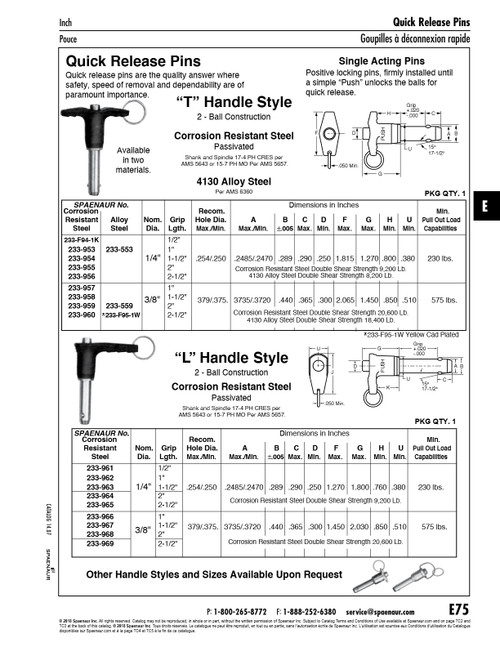Quick Release Pin Single Action "L" Style Handle 1/4" Dia X 2" Grip Steel Corr Resistant Plain   233-964