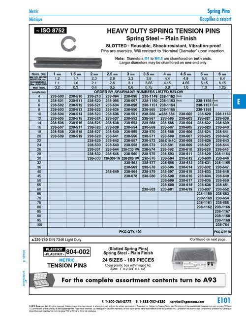 Heavy Duty Tension Pin Slotted  2Mm X 22Mm Hi Carb Spring Steel Plain Iso 8752   238-529