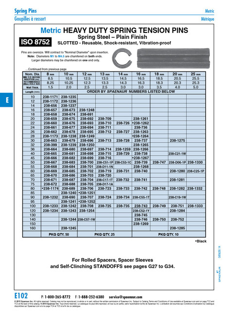 Heavy Duty Tension Pin Iso 8752 12Mm X 20Mm Hi Carbon Spring Steel Plain Iso 8752 12X20   238-692