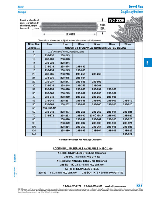 Dowel Pin Precision Ground Din 7 16Mm X 32Mm M6 Tolerance Low Carbon Steel Not Hardened   238-906