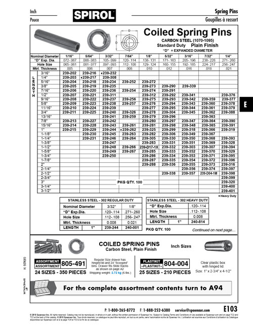 Coiled Spring Pin Standard Duty Nom Dia 1/4" X 2 1/2" Lgth High Carbon Spring Steel Plain   239-398
