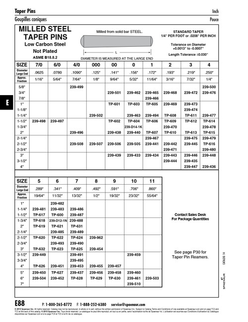 Taper Pin - Standard 1/4"/Ft Taper #10 X 5" Lgth Milled Steel Plain   239-460