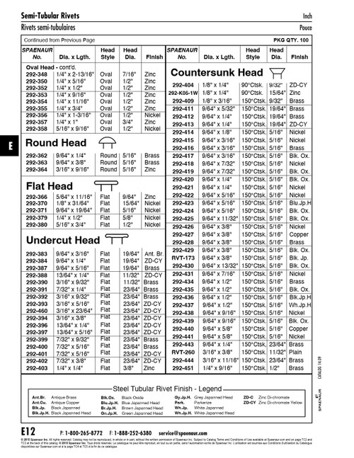 150 Degree Ctsk Head Tubular Rivet 9/64" X 3/8" L (5/16" Head Dia) Steel Brass Plated   292-428