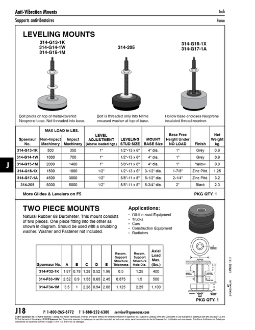Anti-Vibration Mount Type H Load 1100 Lbs At .05" Def. 3.46" Od X .94 Id Natural Rubber 68 Duro   314-F34-1M