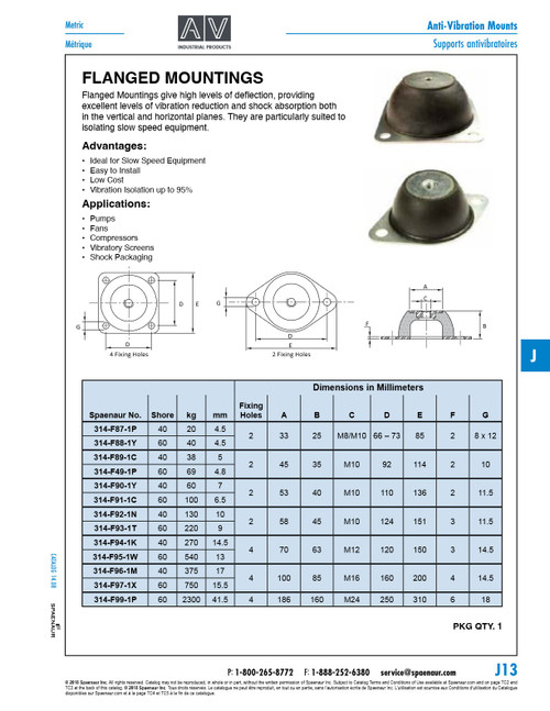 Anti-Vibration Mount Medium Type Max Load 40 Kg M8 Thread Natural Rubber / Steel / Black 60 Degree Irh   314-F88-1Y
