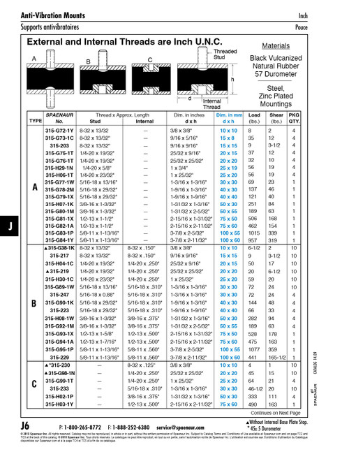 Double-Ended Anti-Vibration Mount Type A Max Load 32 Lbs 1/4"-20 Unc (20Mm X 20Mm) Natural Rubber / Steel Plate 57 Duro   315-G76-1T