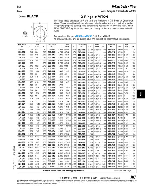 O-Ring Viton 6.237" Id X .103" W Viton Duro 75   320-164