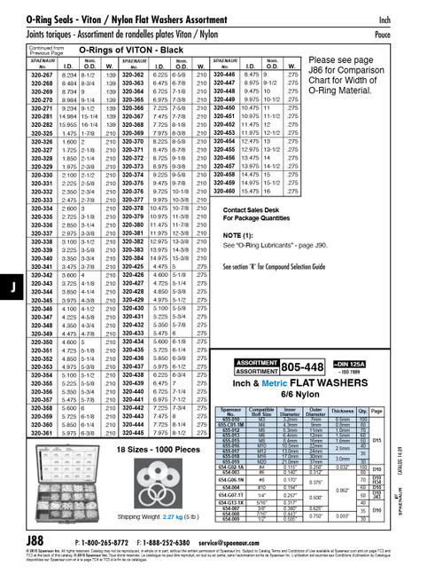 O-Ring Viton 13.975" Id X .210" W Viton Duro 75   320-383