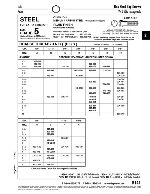 Hex Head Cap Screw Sae 7/8"-9 Unc X 5-1/2" Grade 5 Medium Carbon Steel Plain Ansi B18.2.1 Latest   326-378