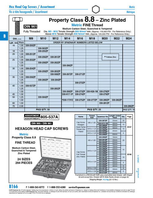 Hex Head Cap Screw Din 961 M10 X 1.25 X 18Mm Lg Full Thread Class 8.8 Steel Zinc Plated Din 961/8.8-Zp M10X1.25X18   330-255ZP