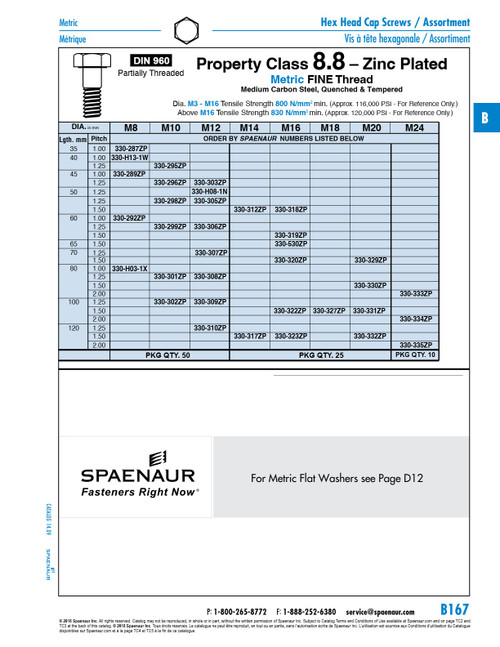 Hex Head Cap Screw Din 960 M10 X 1.25 X 60Mm Lg Partial Thrd Class 8.8 Steel Zinc Plated Din 960/8.8-Zp M10X1.25X60   330-299ZP