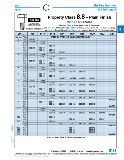 Hex Head Cap Screw Din 960 M12 X 1.25 X 65Mm Partial Thread Class 8.8 Steel Plain Finish Din 960/8.8 M12X1.25X65   330-512