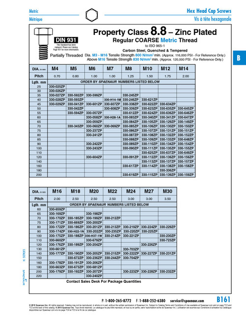 Hex Head Cap Screw Din 931 M10 X 1.50 X 40Mm Partial Thread Class 8.8 Steel Zinc Plated Din 931/8.8-Zp M10X40   330-621ZP