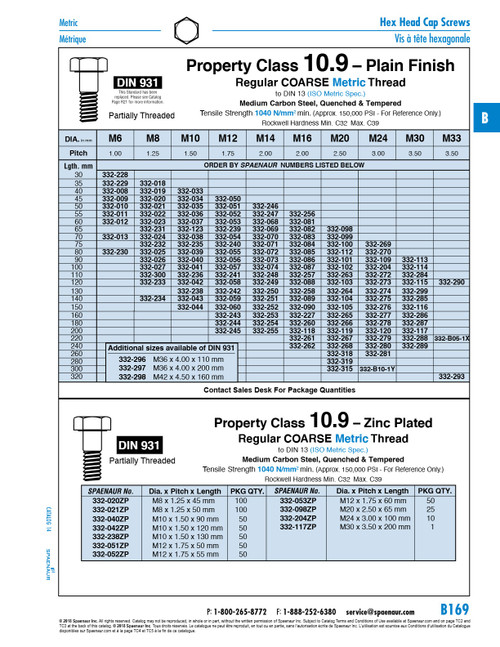 Hex Head Cap Screw Din 931 M8 X 1.25 X 100Mm Lg Partial Thrd Class 10.9 Steel Plain Finish Din 931/10.9 M8X100   332-027