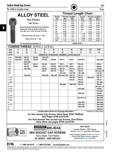 Hex Socket Cap Screw 1960 Series 1/4"-20 Unc X 4 1/2" Alloy Steel Quenched & Tempered Plain Finish Ansi B18.3-1986   363-389