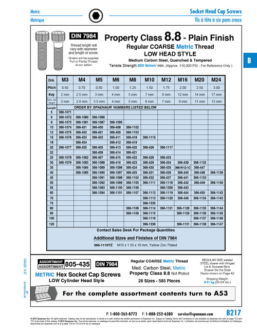 Hex Socket Low Head Cap Screw M4 X 30Mm Cl 8.8 Steel Plain Din 7984/8.8 M4X30   366-1083