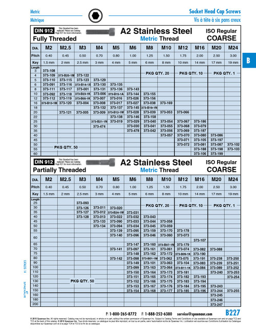 Hex Socket Cap Screw Din 912 M4 X 0.70 X 50Mm Lg Partial Thread A2 Stainless Steel Din 912/A2/Part M4X50   373-134