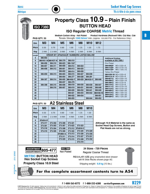 Button Head Hex Socket Cap Screw M6 X 1.00 X 30Mm Long A2 Stainless Steel Iso 7380/A2 M6X30   373-315
