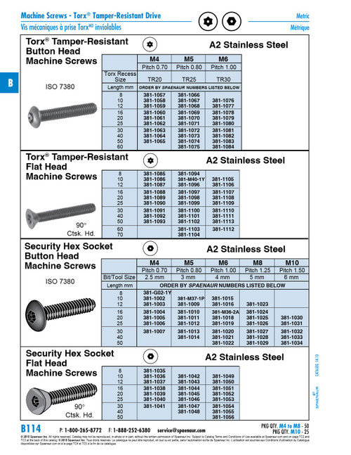 Security Pin-Hex Skt Machine Screw Button Head M4 X 16Mm A2 Stainless Steel Passivated Iso 7380   381-1004