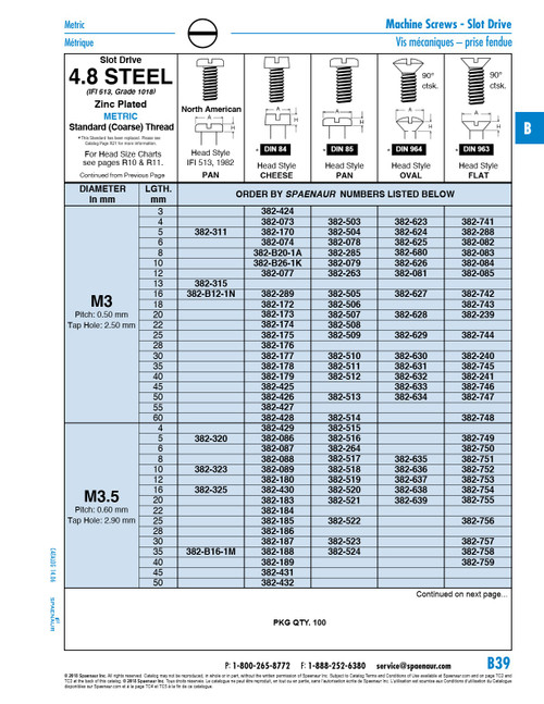 Machine Screw Slot Flat Hd Din 963 M3 X 0.50 Pitch X 8Mm Lg Cl 4.8 Low Carbon Steel Zinc Chromate Plated Din 963/4.8-Zp M3X8   382-083