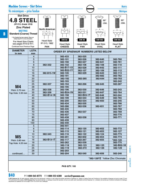 Machine Screw Flat Slot Hd Din 963 M4 X 0.70 X 60Mm Cl 4.8 Steel Zinc Plated Din 963/4.8-Zp M4X60   382-767