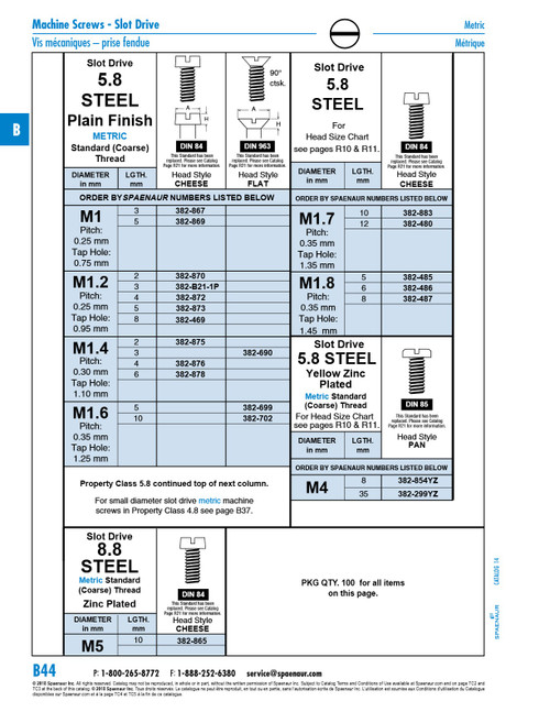 Machine Screw Cheese Slot Hd Din 84 M1.4 X 0.30 X 4Mm Lg 5.8 Steel Plain Finish Din 84/5.8 M1.4X4   382-876