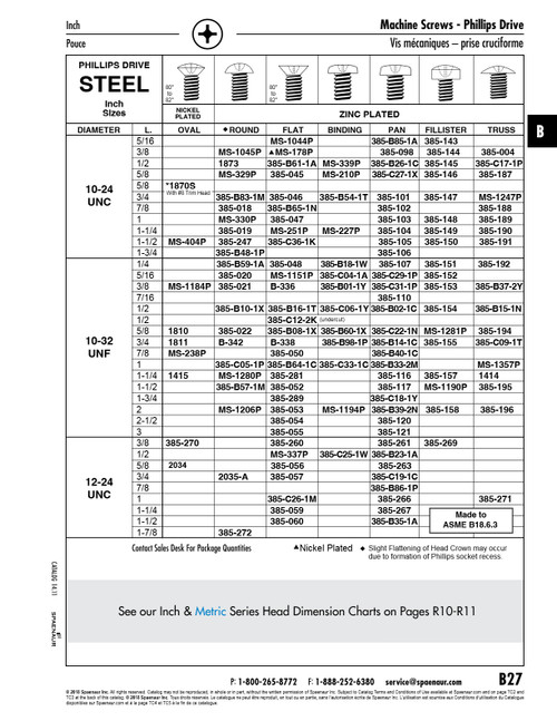 Machine Screw Phillips Flat Hd #12-24 Unc X 1 1/2" Lg Low Carbon Steel Zinc Plated Ansi B18.6.3   385-060