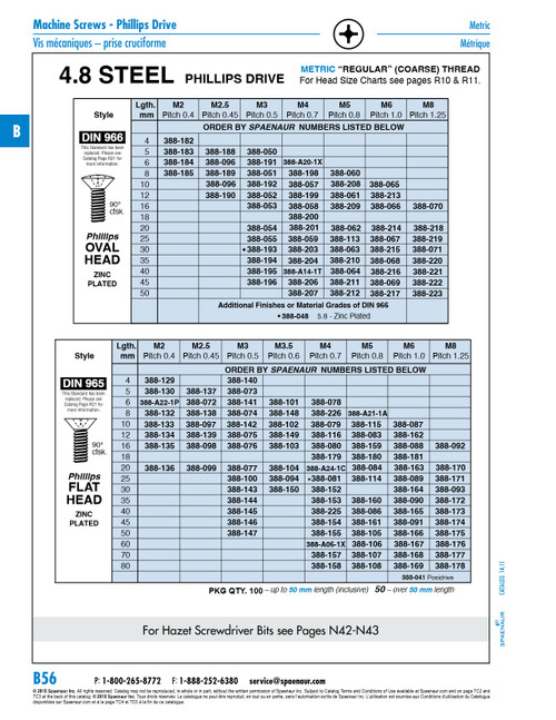 Phillips Oval Head Machine Screw Full Thread 90 Degree Countersunk Din 966 M3 X 20Mm Pitch 0.5 Low Carbon Steel Zinc Plated   388-054