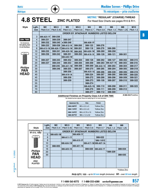 Machine Screw Phillips Pan Din 7985 M4 X 0.70 X 12Mm Cl 4.8 Steel Zinc Plated Din 7985/4.8-Zp M4X12   388-A18-1X