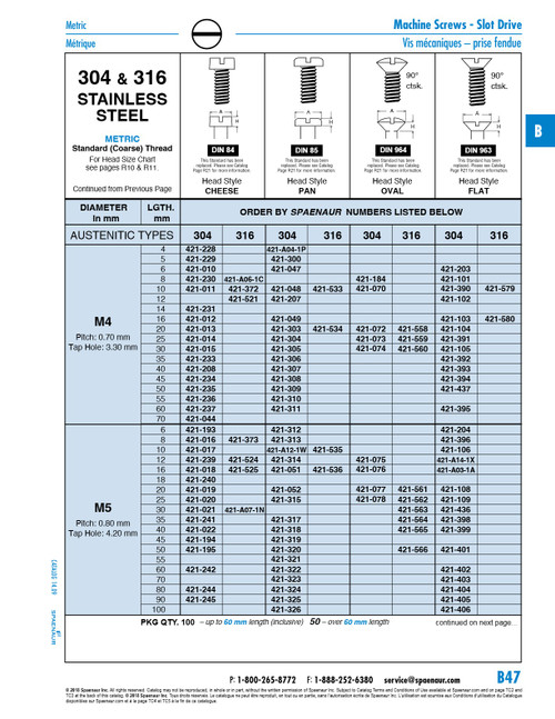 Machine Screwpan Slot Head Din 85 M5 X 0.80 X 55Mm A2 Stainless Steel Din 85/A2 M5X55   421-321