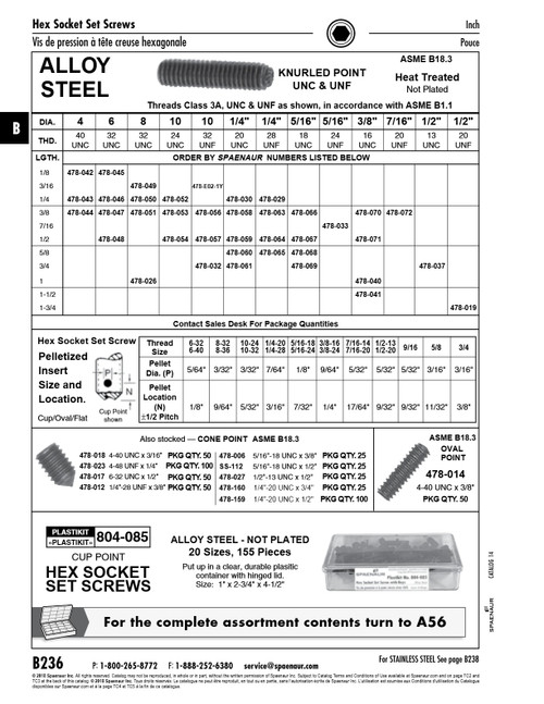 Hex Socket Set Screw Knurled Point #6-32 Unc X 1/2" Long Alloy Steel Heat Treated Plain Ansi B18.3-1986   478-048