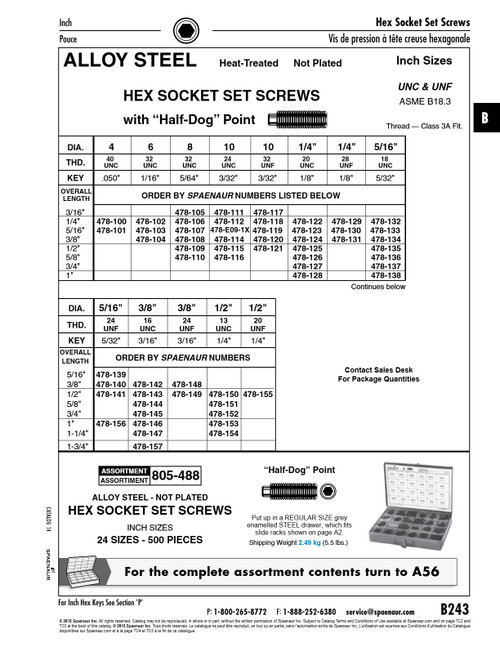 Hex Socket Set Screw Half Dog Pt #10-32 Unf X 3/8" Lg Alloy Steel Heat Treated Plain Ansi B18.3-1986   478-120