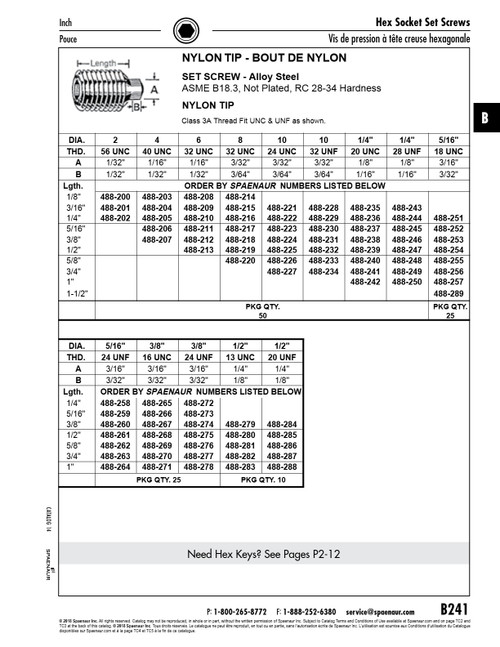 Hex Socket Set Screw With Nylon Tip #4-40 Unc X 1/4" Alloy Steel Not Plated   488-205