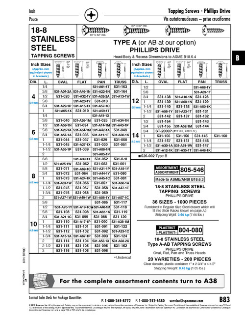 Pan Phillips Head Tapping Screw #14 X 1" Lg Type A 18-8 Stainless Steel Ansi B18.6.4-1981   531-145