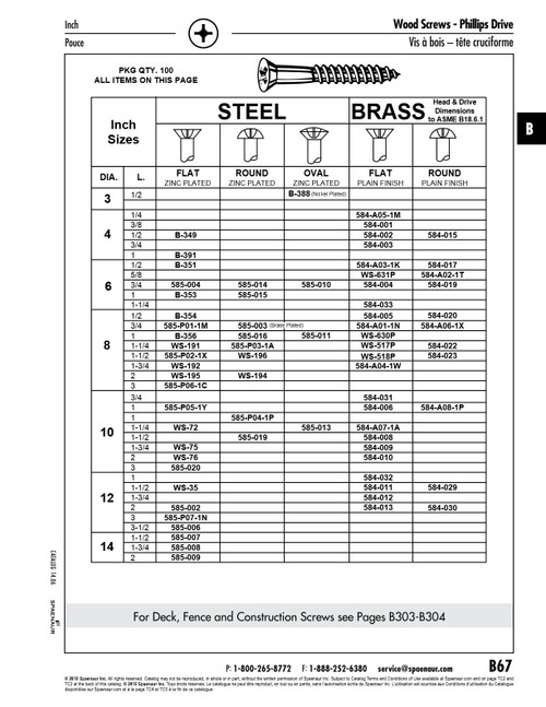 Wood Screw Flat Phillips Head #8 X 3" Lg Low Carbon Steel Zinc Plated Ansi B18.6.1-1981   585-P06-1C