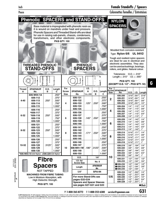 Round Standard Spacer 1/4" Od X .140" Id X 1" Long Nylon 6/6   606-213
