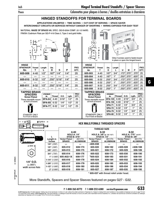 Hex Spacer Male/Female Threaded #8-32 Unc Hole Depth 3/8"  Stud Lgth 3/8" 1/2" Lgth 1/4" A.F. Aluminum Alloy 2011T3   608-188