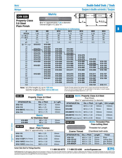 Stud Din 939 M8 X 1.25 X 55Mm Cl 5.8 Steel Plain Din 939/5.8 M8X55   616-034