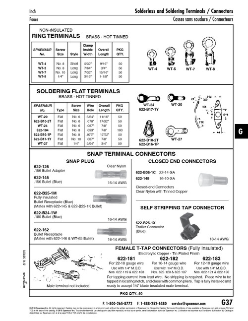 Copper Closed End Connector Solderless Insulated 22-14 Ga. Wire Electrolytic Copper Tin Plate Clear Nylon Insulation   622-B06-1C