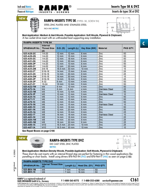 Rampa Inserts Type Sk With Hex Socket Drive 8Mm Od X 10Mm Lgth 8-32 Unc Inside Thread Steel Zinc Plated   625-A26-2P
