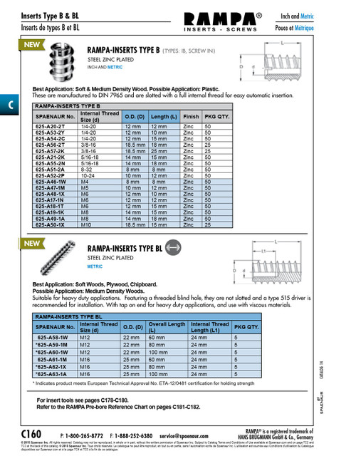 Rampa Inserts Type B Slotted 18.5Mm Od X 15Mm Lgth M10 Inside Thread Steel Zinc Plated   625-A50-1X
