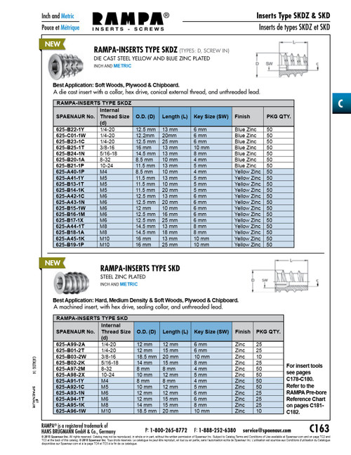 Rampa Inserts Type Skd W/ Hex Drive & Sealing Collar 10Mm Od X 12Mm Lgth M5 Inside Thread Steel Zinc Plated   625-A92-1C