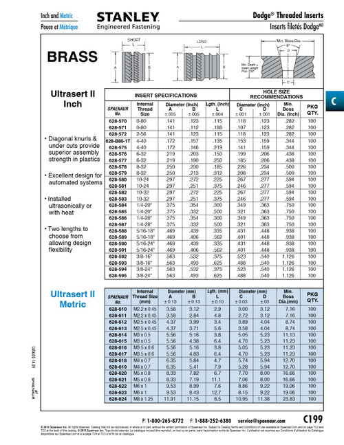 Ultrasert Ii Insert #10-32 Unf X .375" Long Brass   628-583