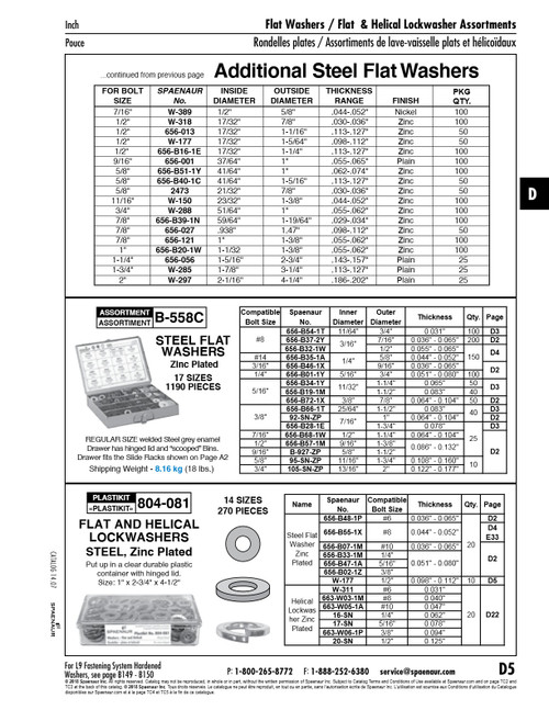 Flat Washer Round Bolt Size 5/8" 41/64" Id X 1-5/16" Od X .125" Thk Steel Trivalent Zinc Plated   656-B40-1C