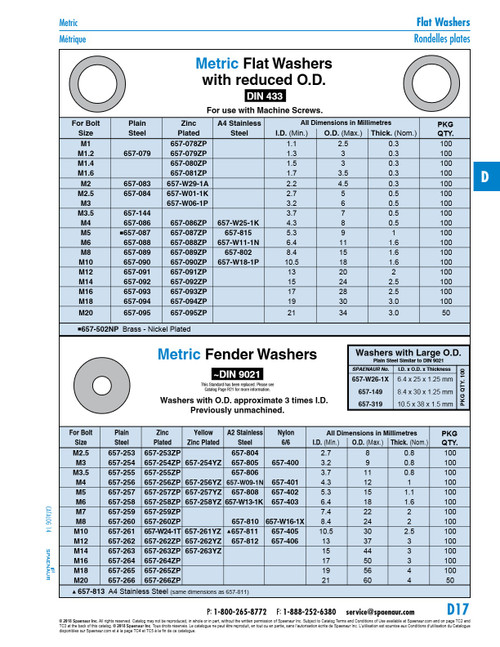 Flat Washer With Reduced O.D. M1.2 (1.3Mm X 3Mm X 0.3Mm) Steel Zinc Plated Din 433/St-Zp M1.2   657-079ZP