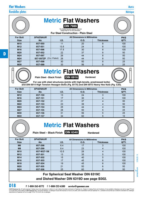 Flat Washer For Steel Construction 17.5Mm (M16) Steel Plain Din 7989A/St M16   657-096