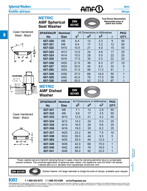 Spherical Washer Din 6319C M6 Case Hardened Steel Din 6319C/St M6   657-320