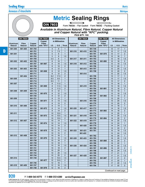 Fibre Sealing Ring Din 7603A 12 X 16 X 1.5 Fibre Natural Din 7603A/Fibre 12X16   661-409