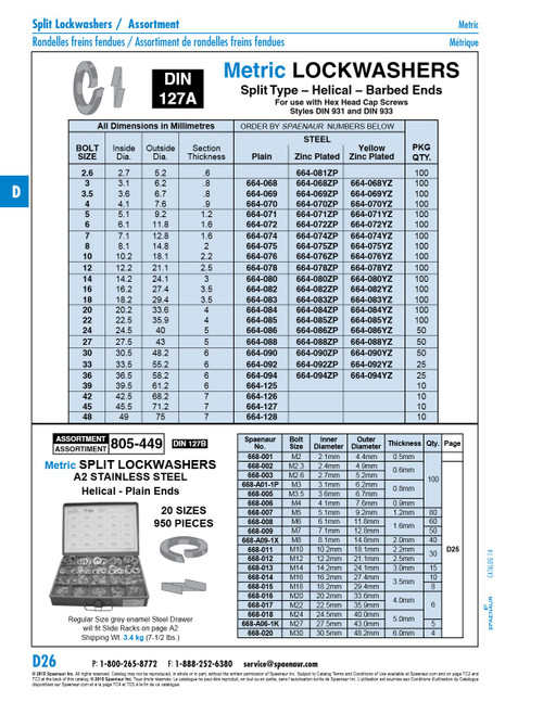 Split Lockwasher Din 127A M4 Spring Steel Yellow Zinc Din 127A/St-Yz M4   664-070YZ