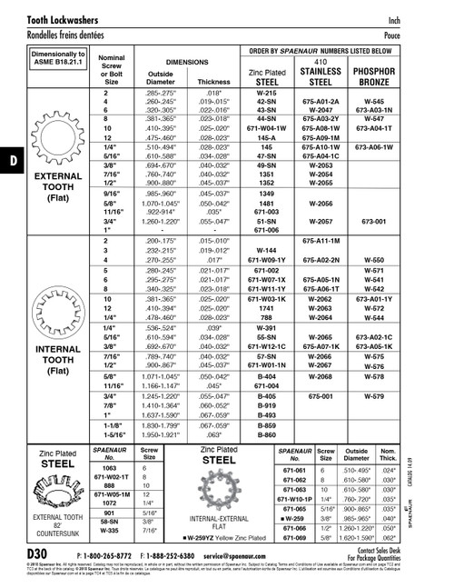 Internal Tooth (Flat) Lockwasher Bolt Size 1/2" (.867"-.900" Od X .041" Th) Carbon Steel Heat Treated Zinc Plated Ansi B18.21.1-Latest   671-W01-1N
